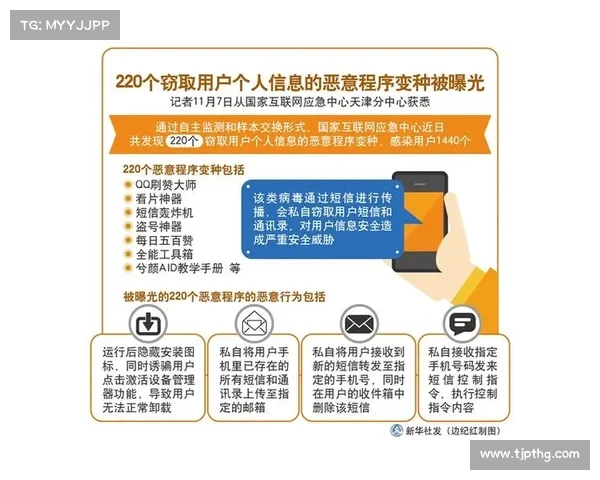 大型信息窃取活动利用合法品牌 媒体 大型信息窃取活动利用合法品牌 媒体