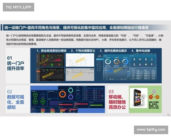 网路安全自动化应实施的五个领域 网路安全自动化应实施的五个领域